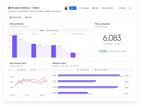 custom-dashboards-1